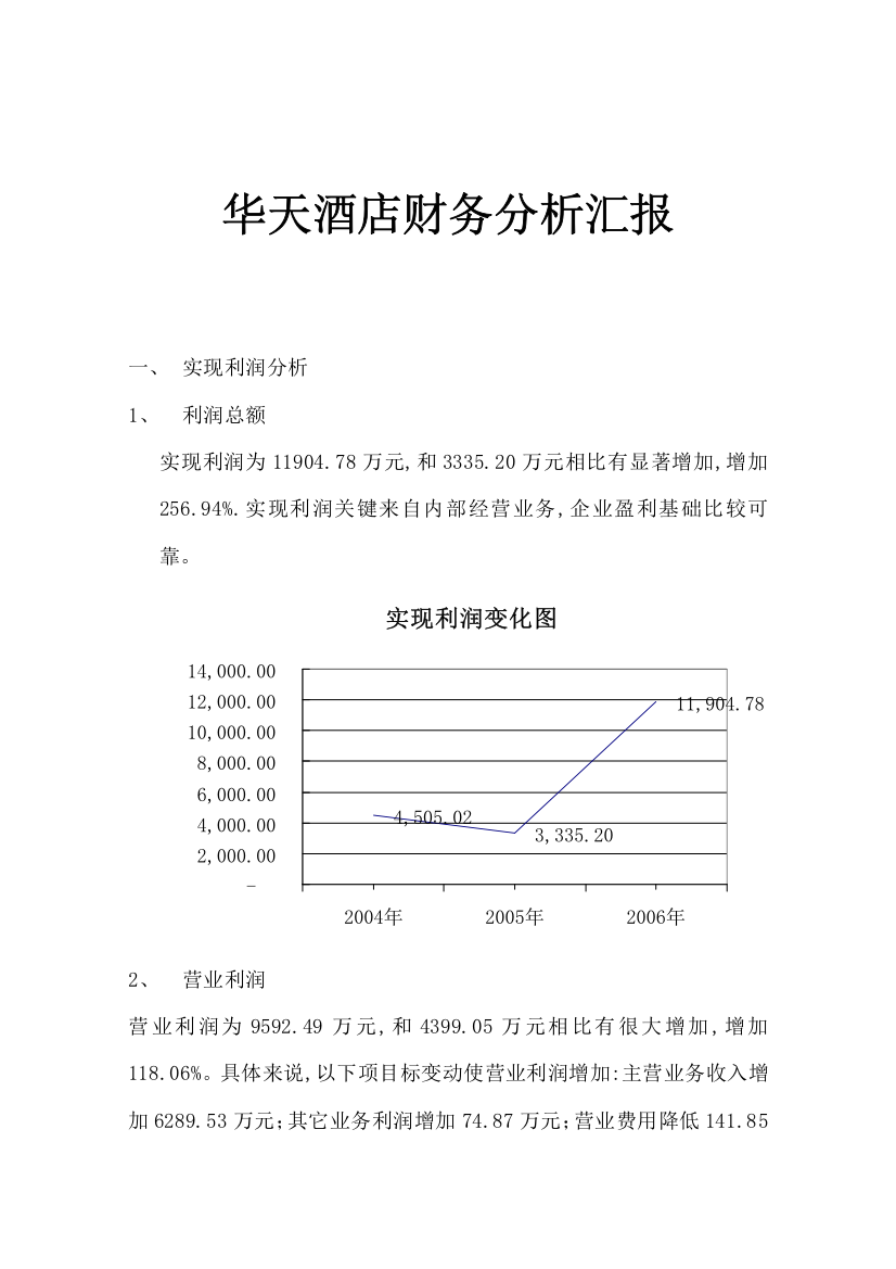 酒店财务报告及财务管理知识分析模板