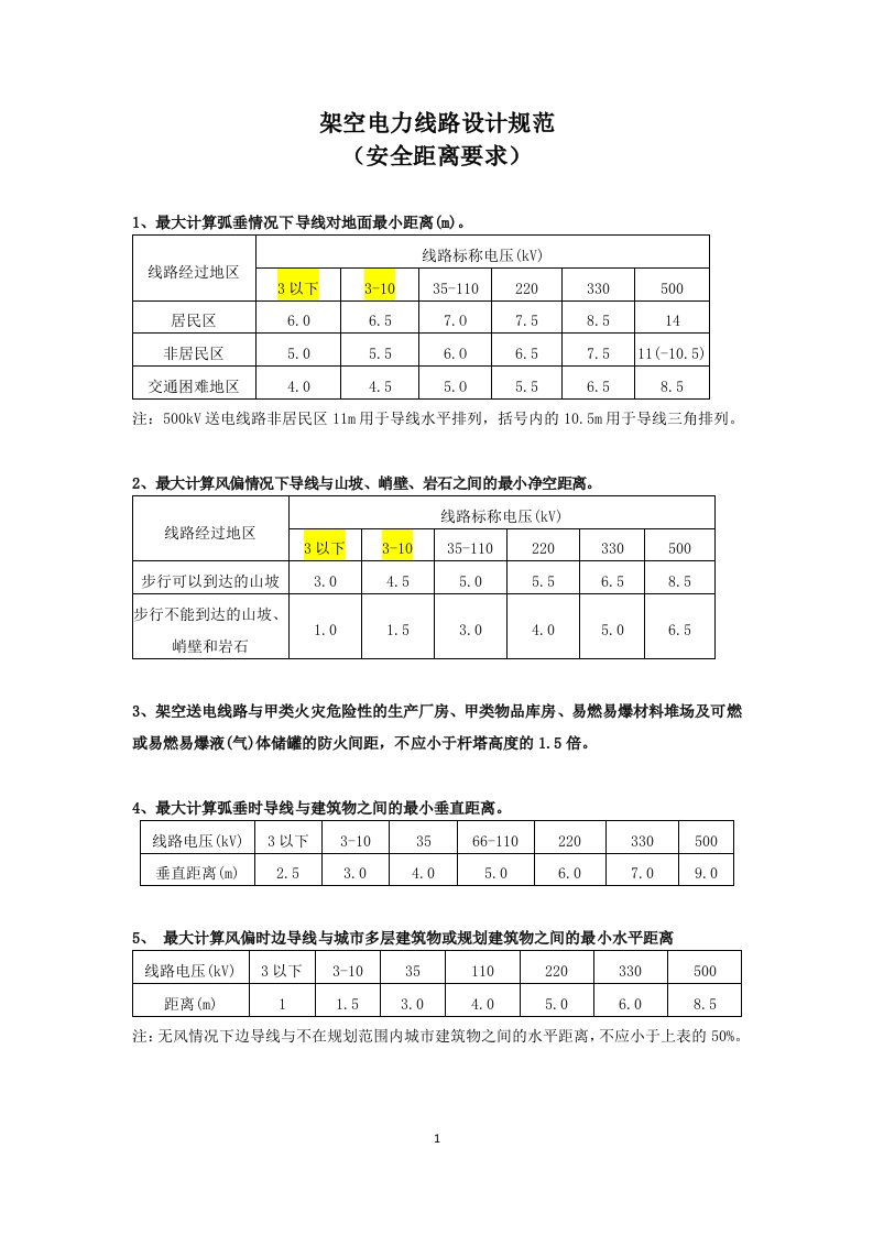 电力架空线路安全距离规定