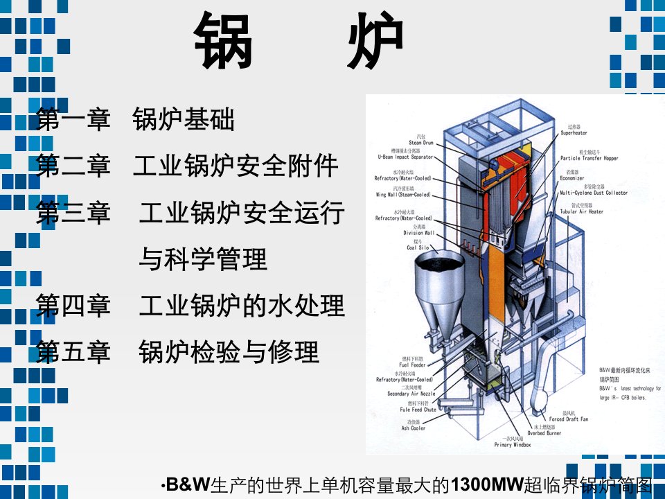 工业锅炉参数