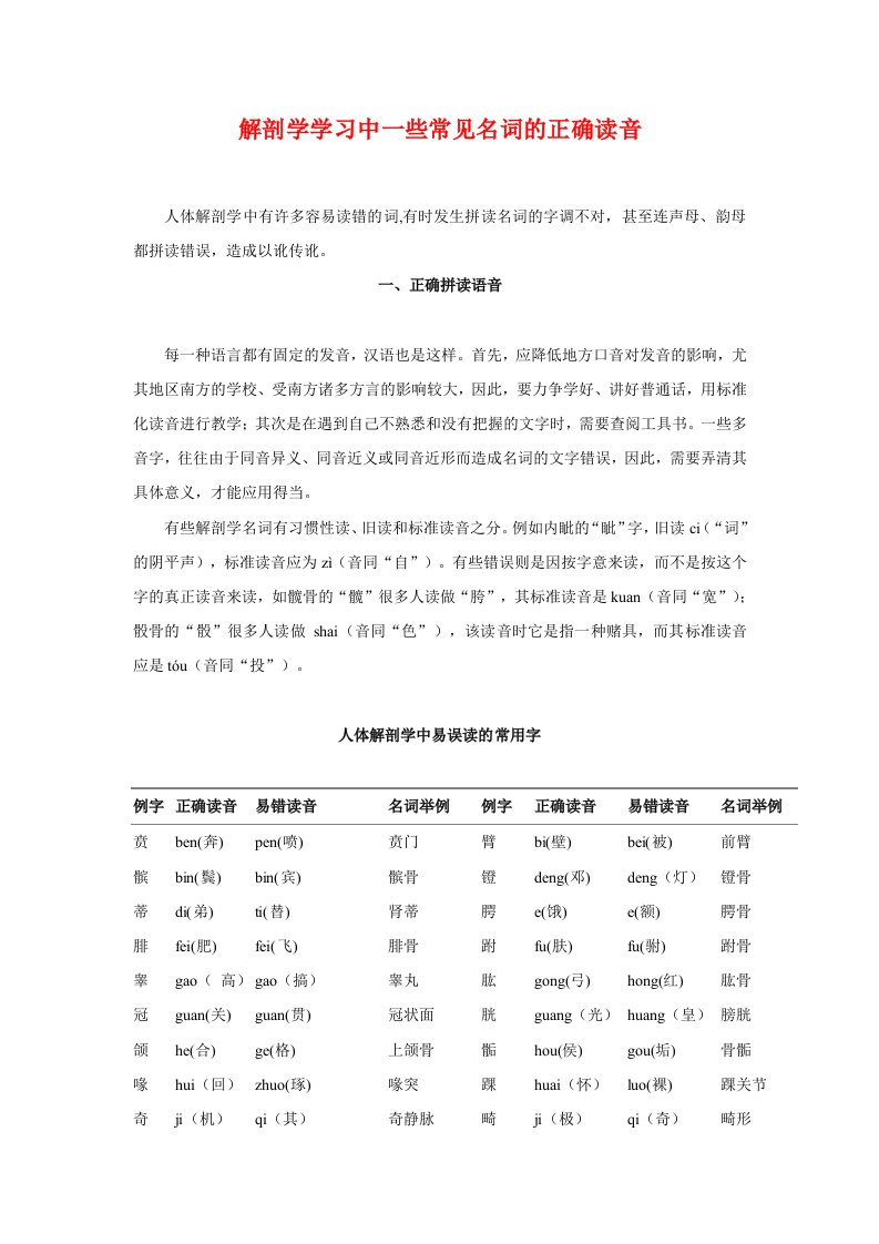 解剖学学习中一些常见名词的正确读音