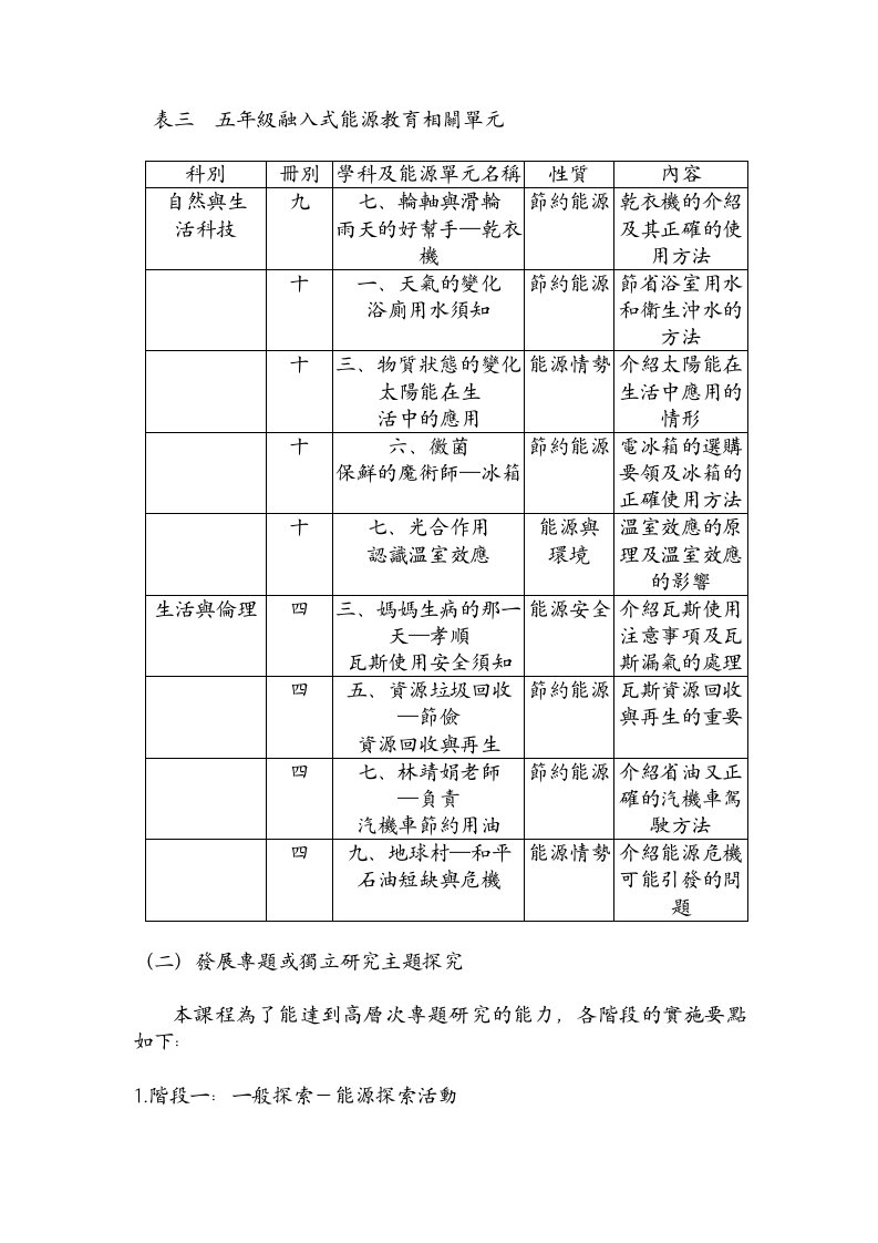 五年级融入式能源教育相关单元