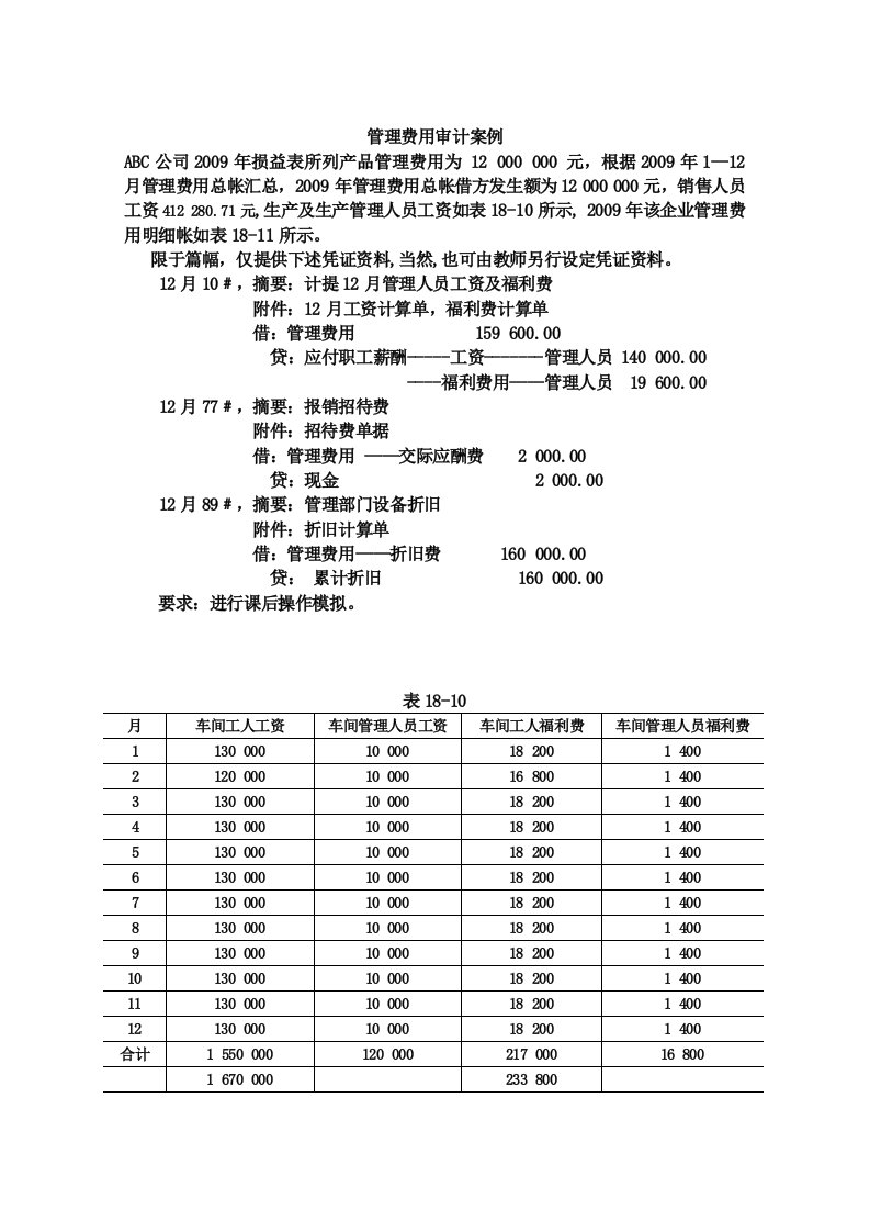 管理费用审计