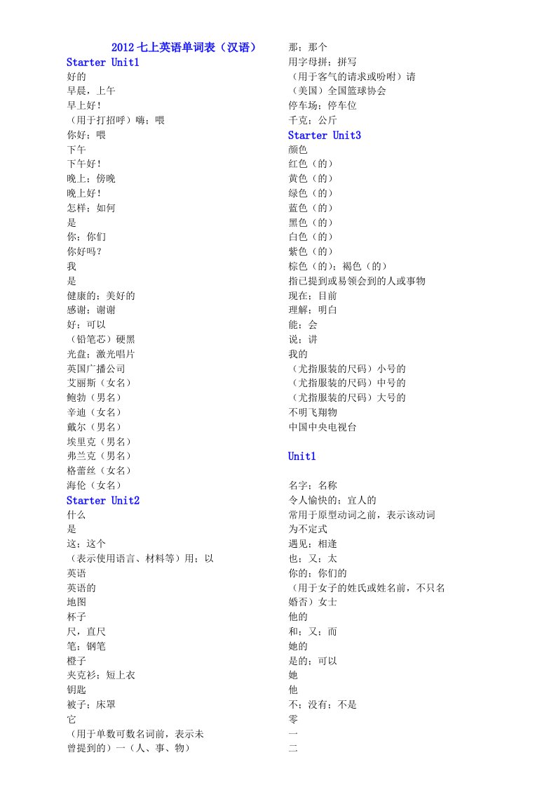 2012七年级英语上册单词表(汉语自我检测版)人教新目标版