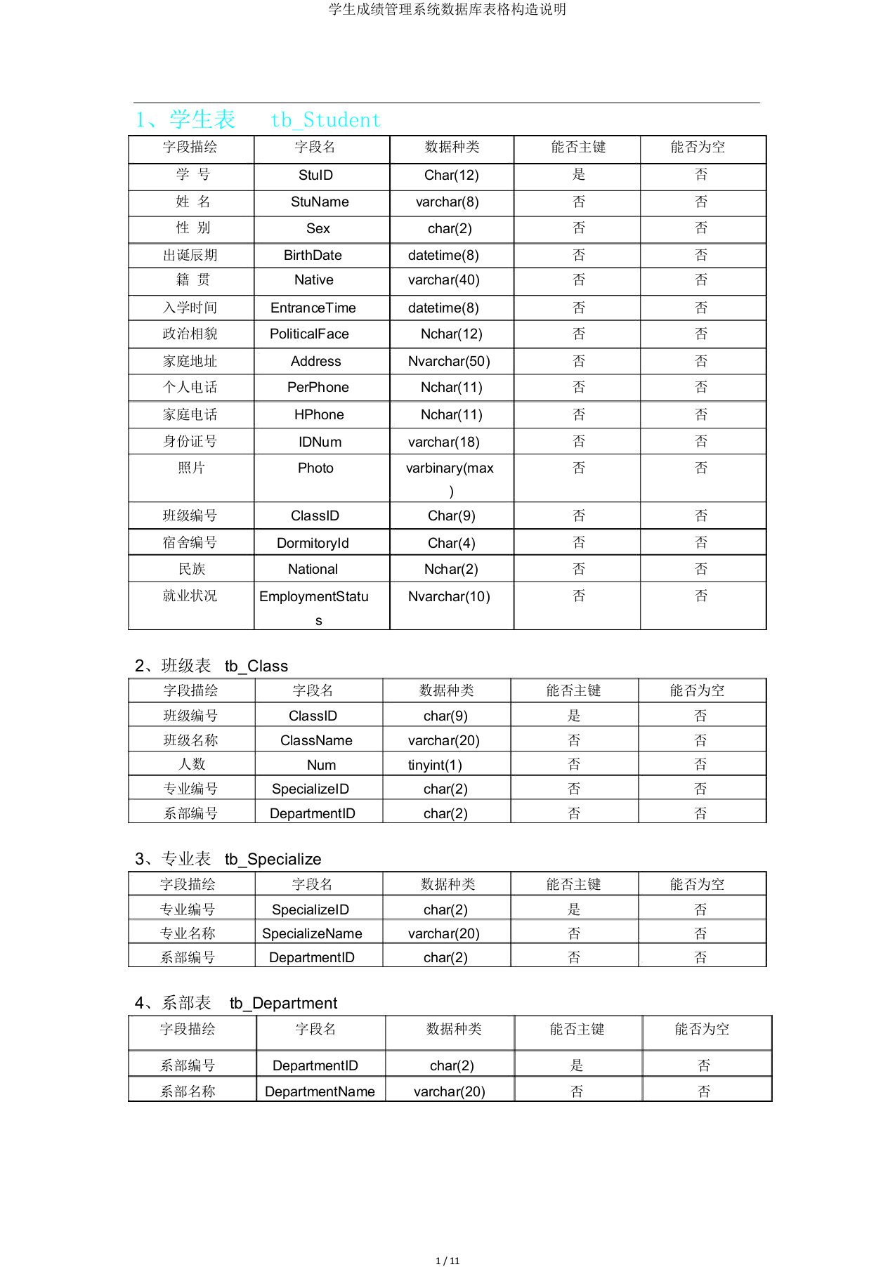 学生成绩管理系统数据库表格结构说明