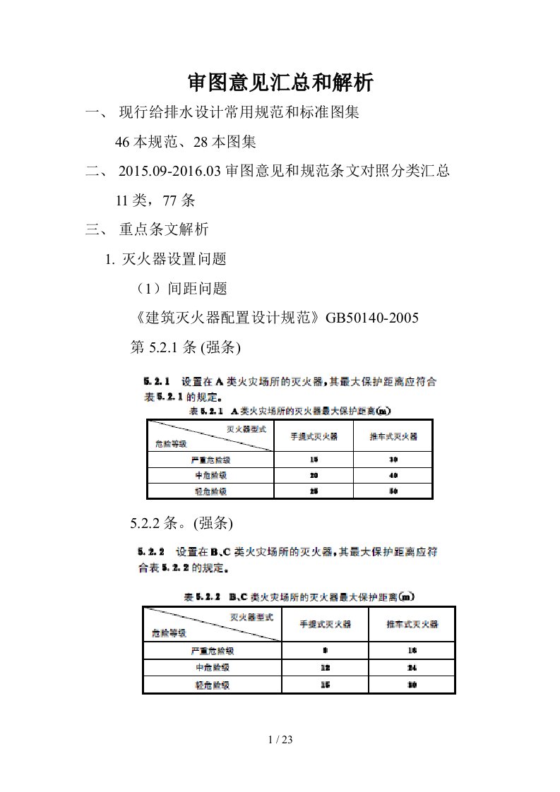 给排水审图常见错误