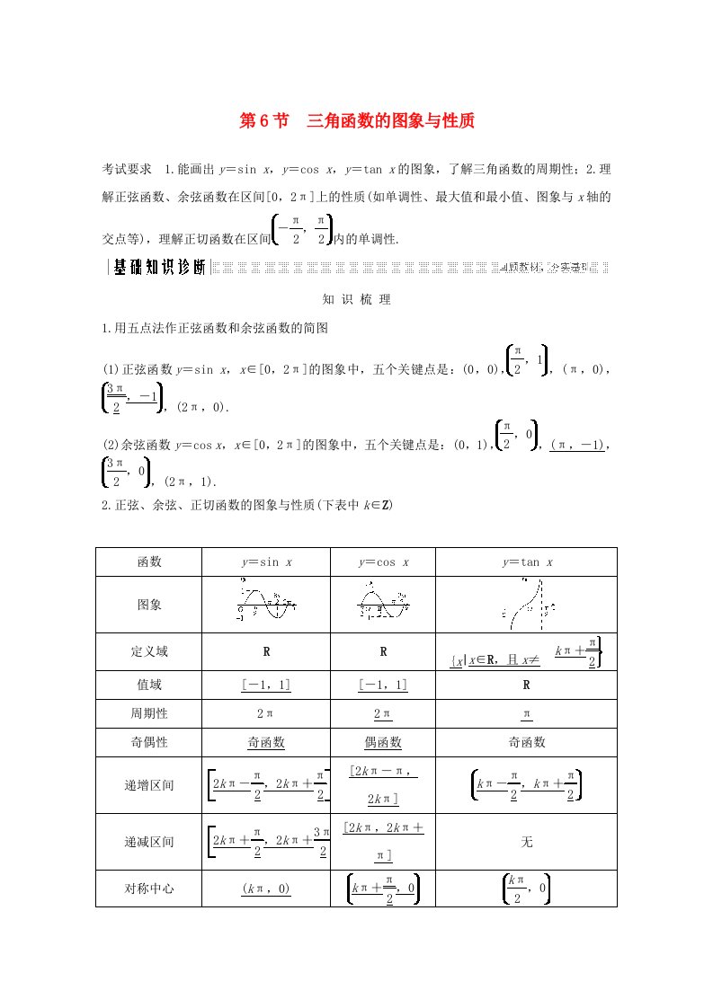 浙江省2021届高考数学一轮复习第五章三角函数解三角形第6节三角函数的图象与性质含解析