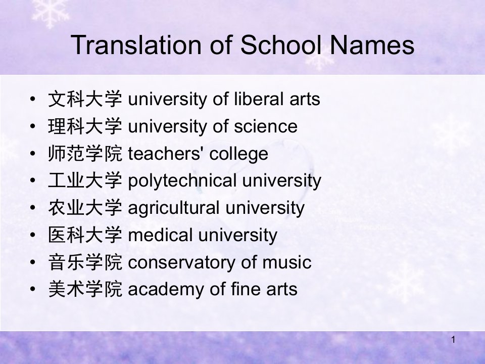 学校名称翻译