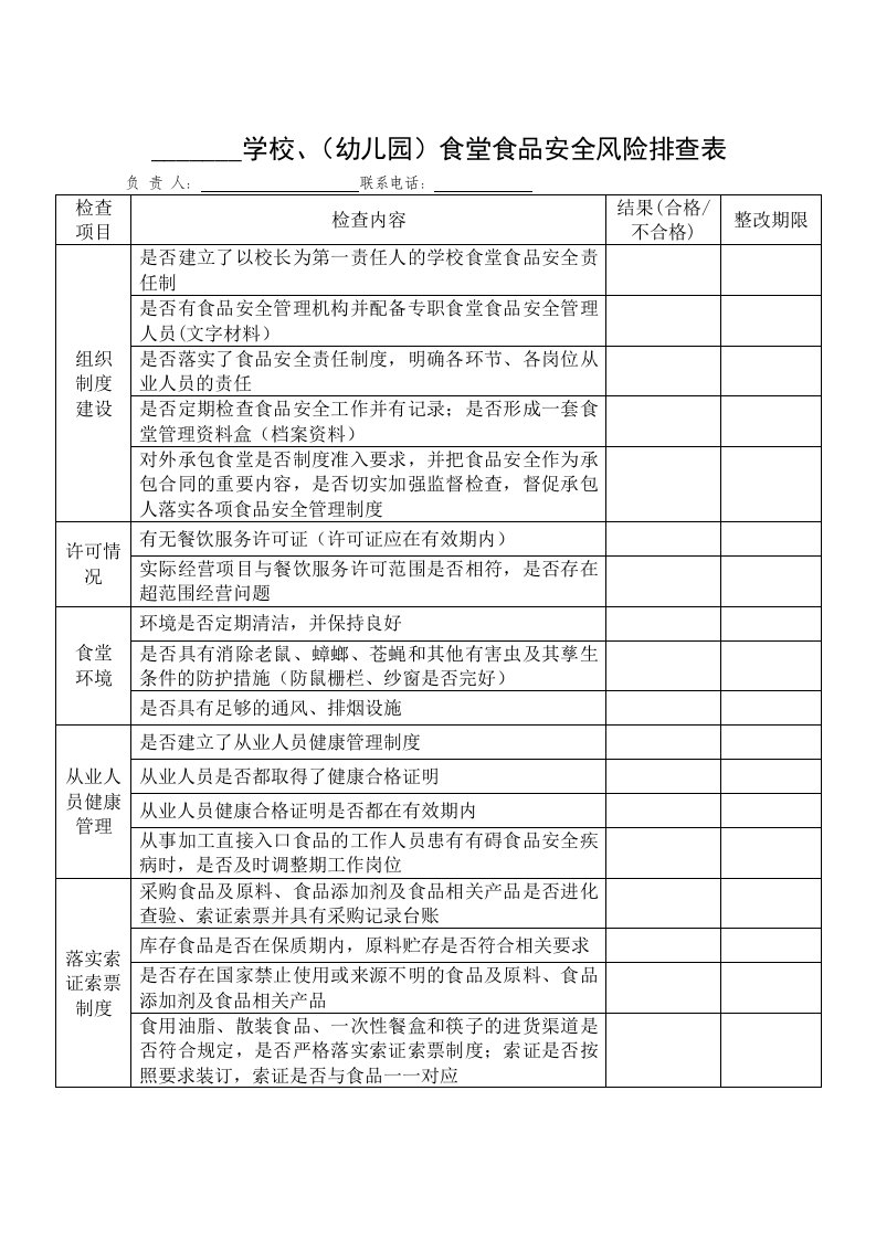 学校、（幼儿园）食堂食品安全风险排查表