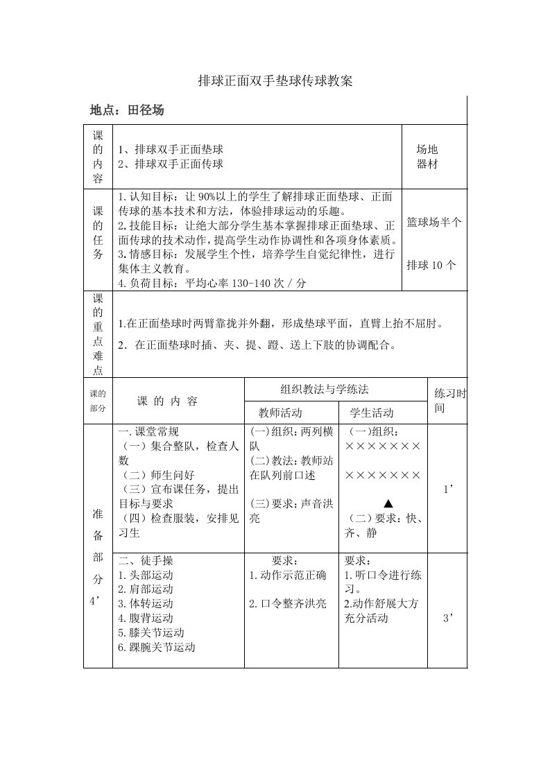 排球正面双手垫球传球教案