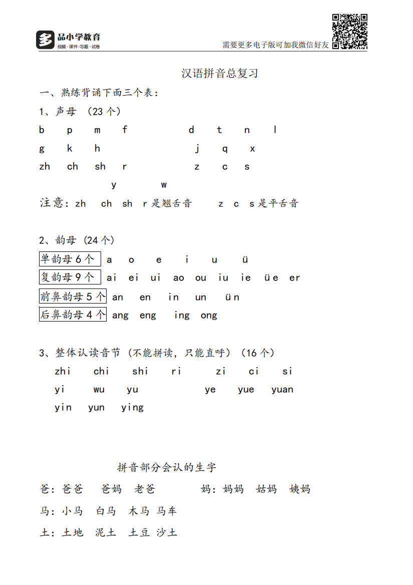 【小学精品】部编版一年级语文上册基础知识汇总