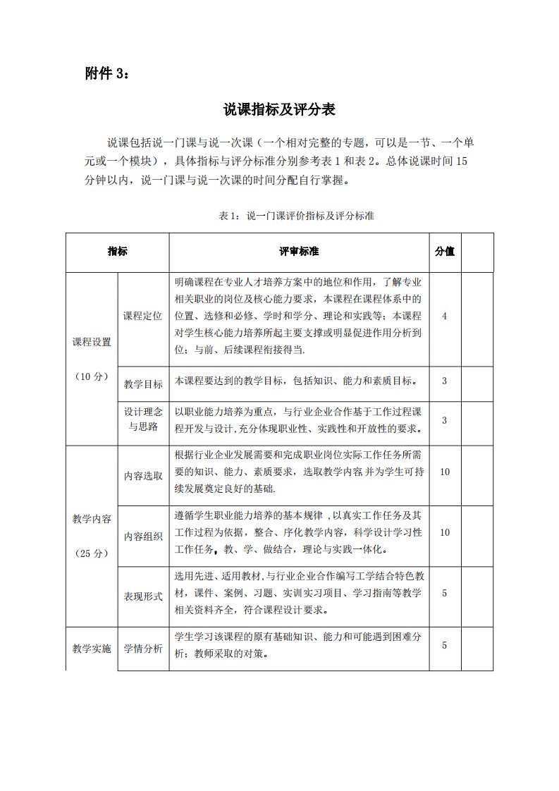 说课指标及评分表