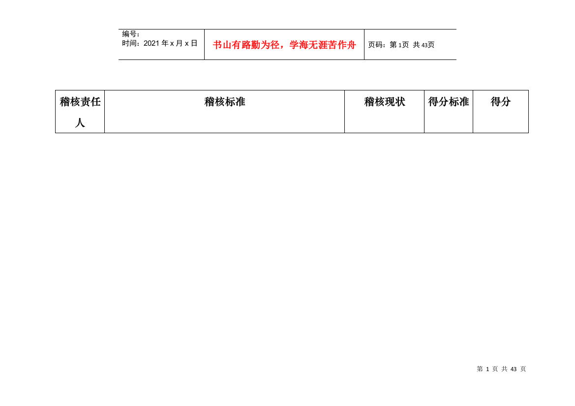 某大型零售场的营运基础考核项目及标准