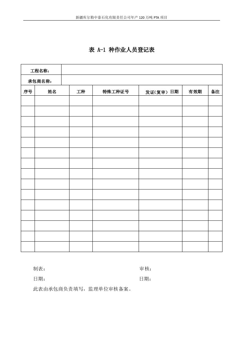 化工装置建设项目各类作业票