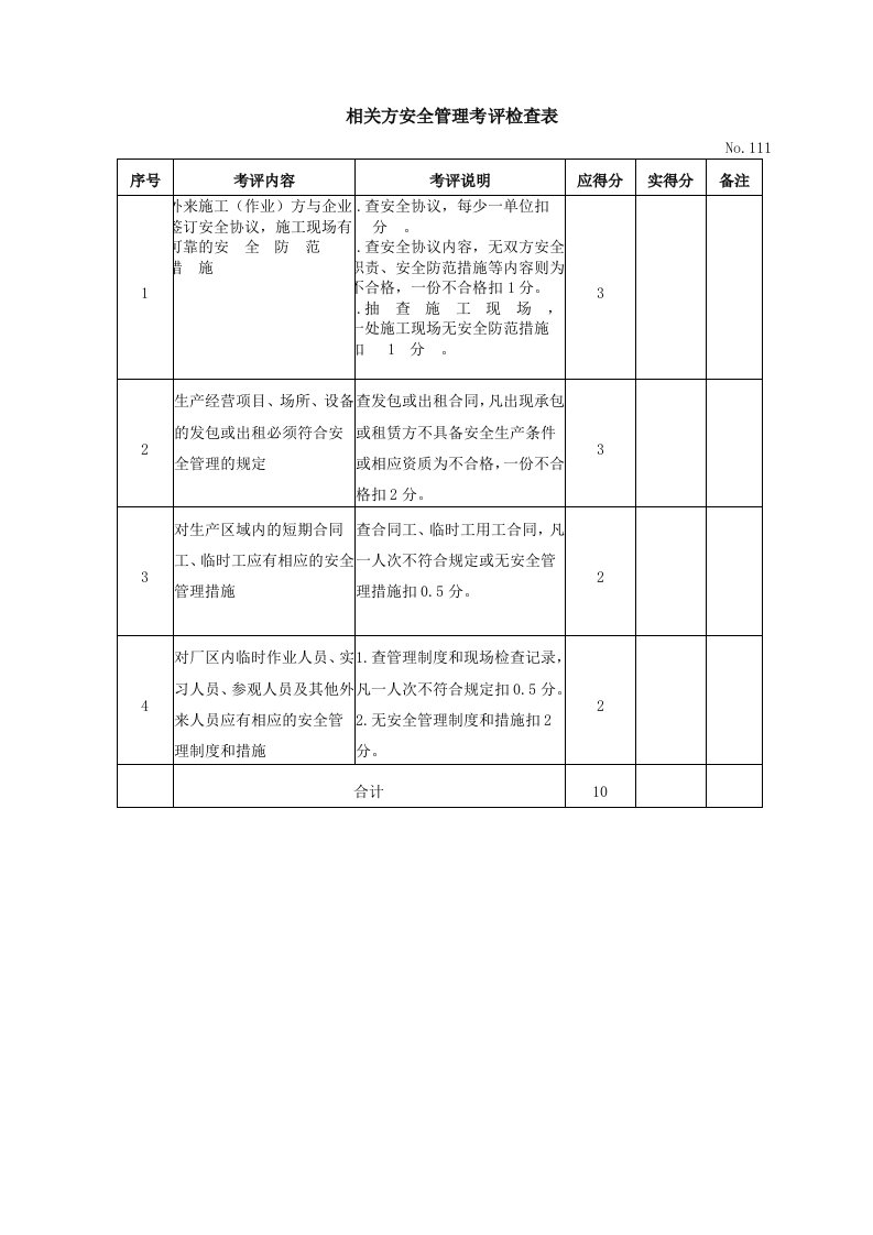 表格模板-相关方安全管理考评检查表