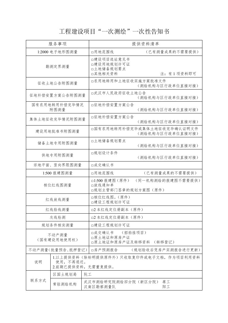 工程建设项目“一次测绘”一次性告知书