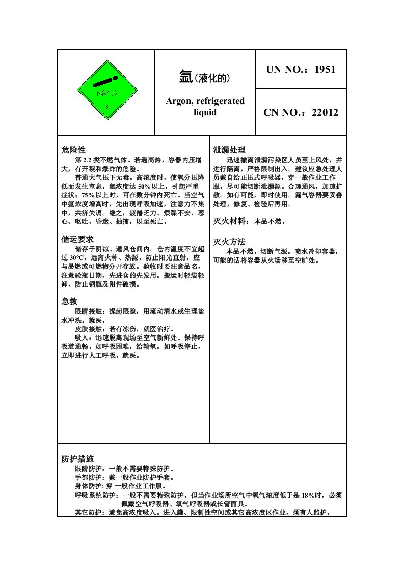 危险化学品安全卡—液氩