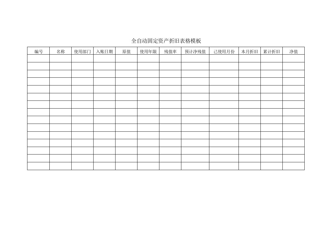 全自动固定资产折旧表格模板