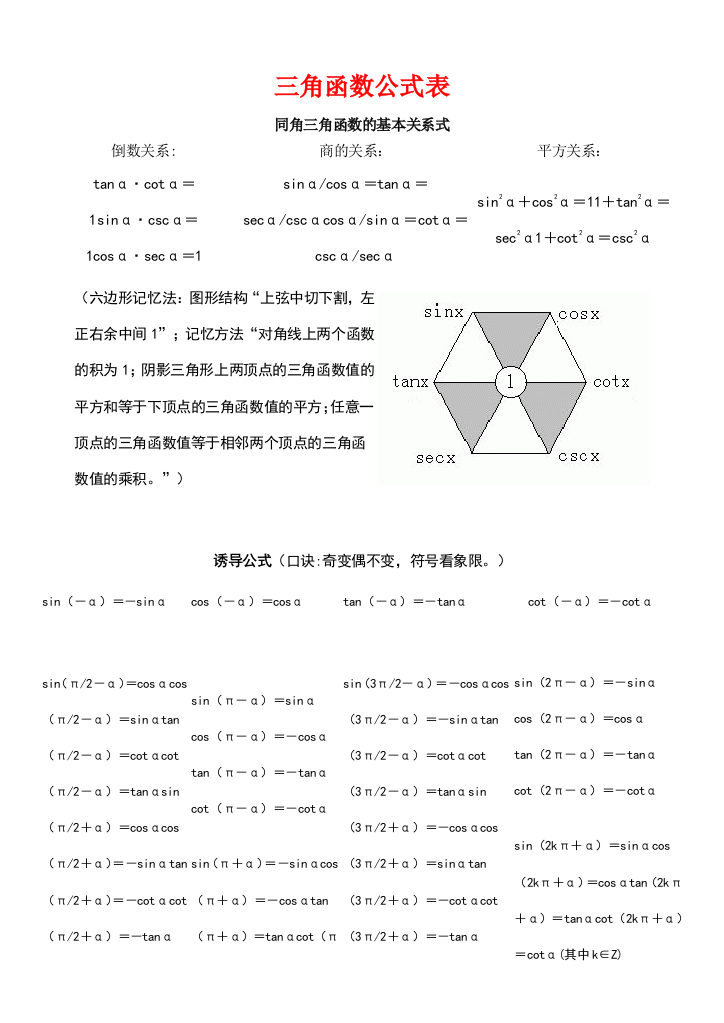 完整三角函数公式表95353