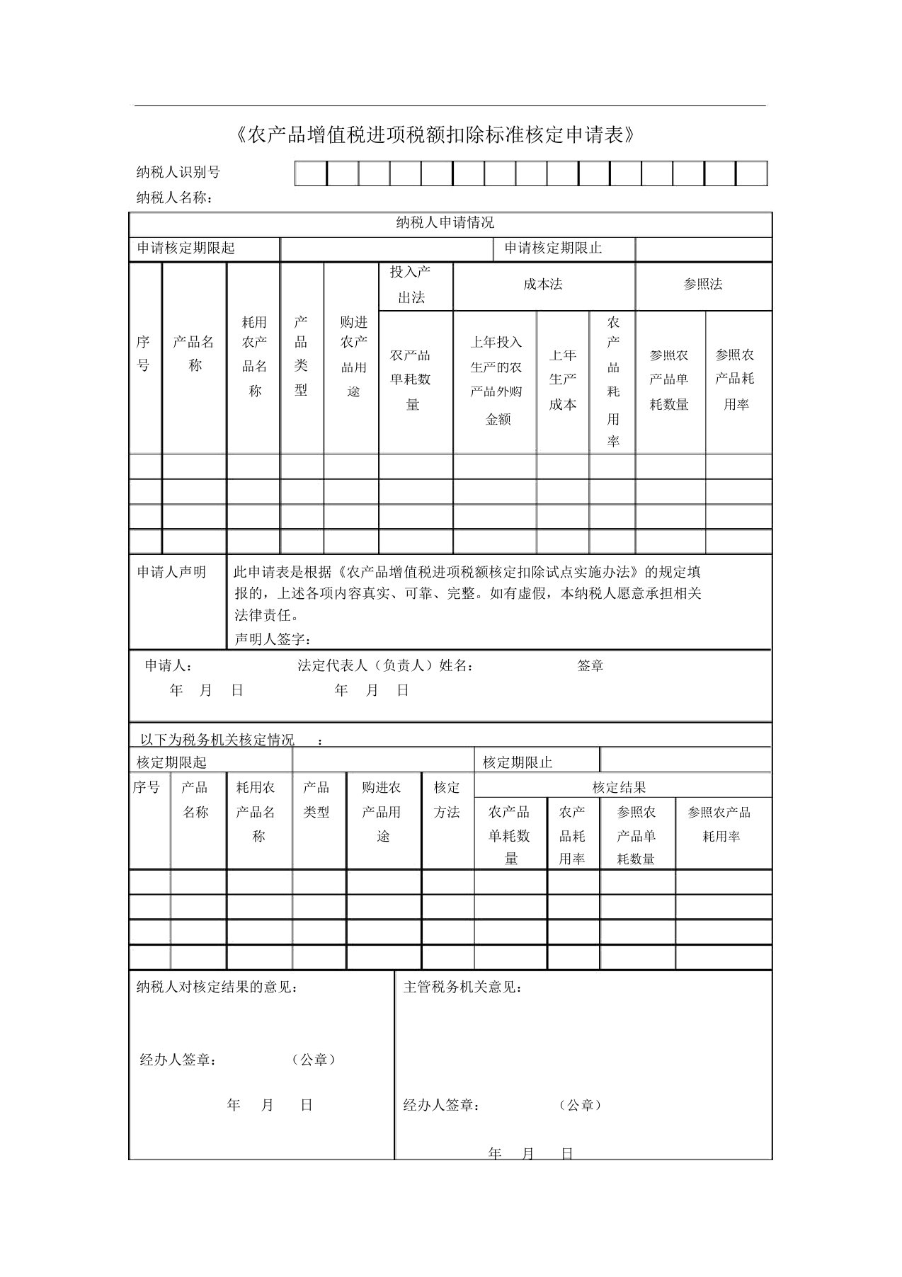 《农产品增值税进项税额扣除标准核定申请表》