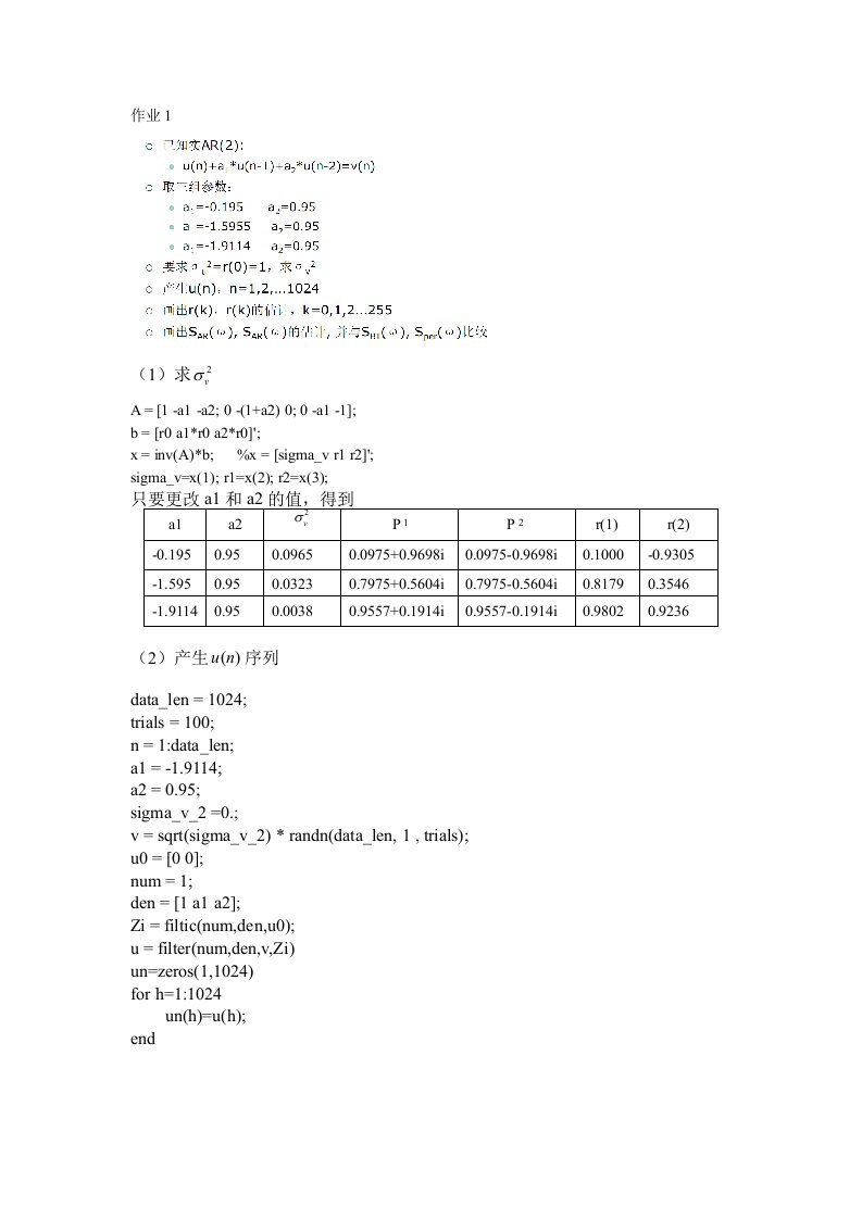 数字信号处理仿真作业