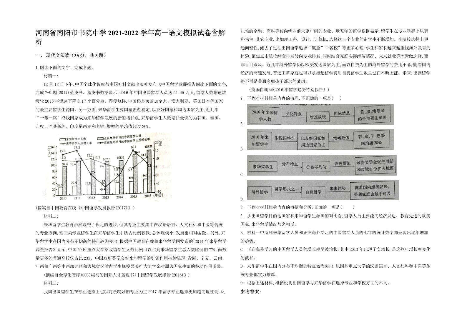 河南省南阳市书院中学2021-2022学年高一语文模拟试卷含解析