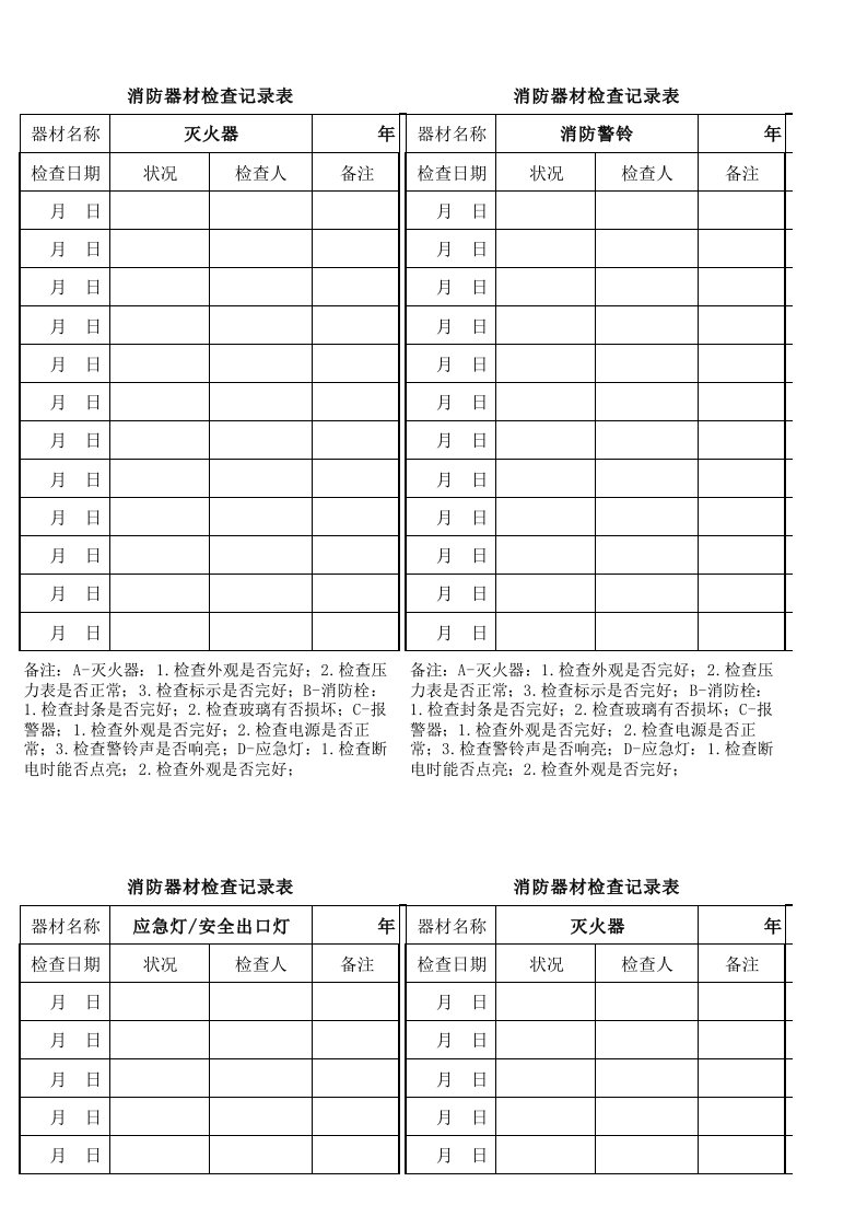 消防器材检查记录表