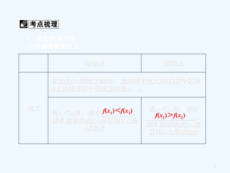 中学高三数学第二章第二节函数的单调性与最大小值复习课件新人教a版