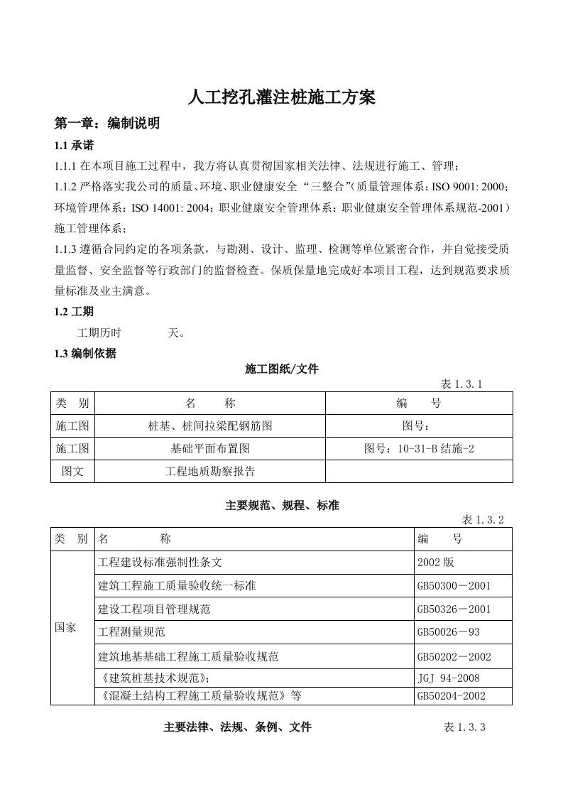 大连理工北40庙岭41学校项目人工挖孔桩施工方案