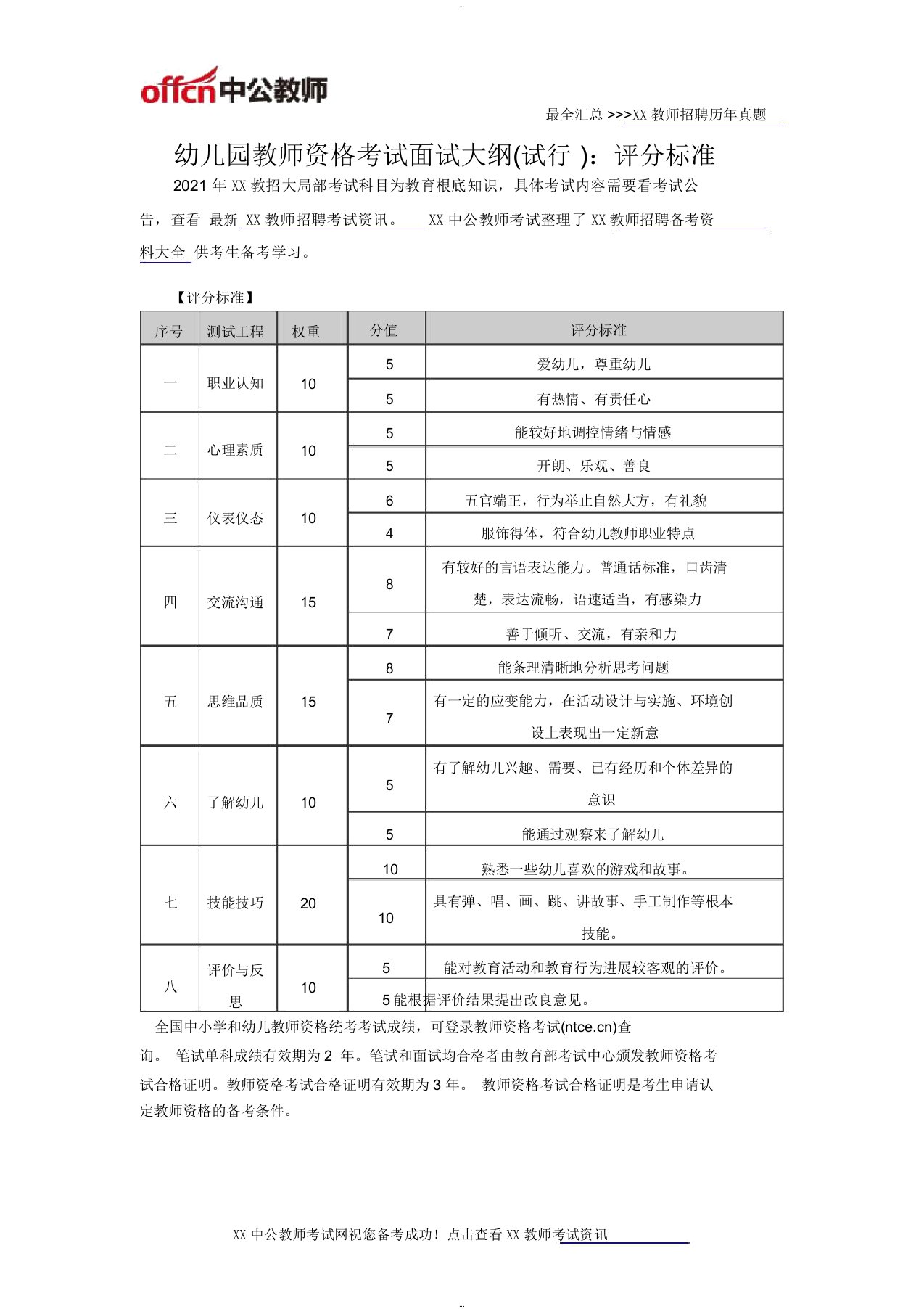 辽宁幼儿园教师资格考试面试大纲(试行)：评分标准