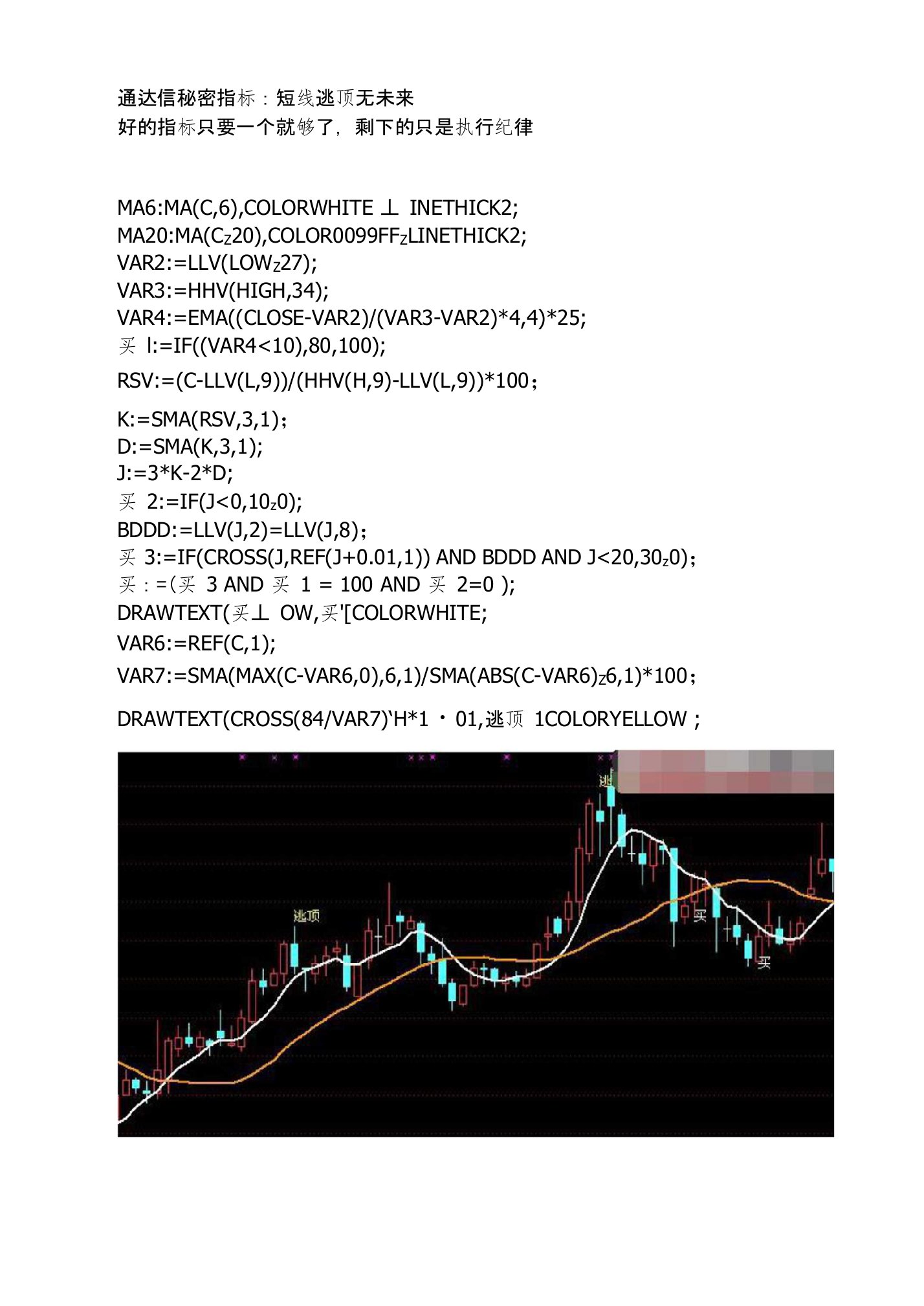 通达信公式指标源码秘密指标：短线逃顶无未来