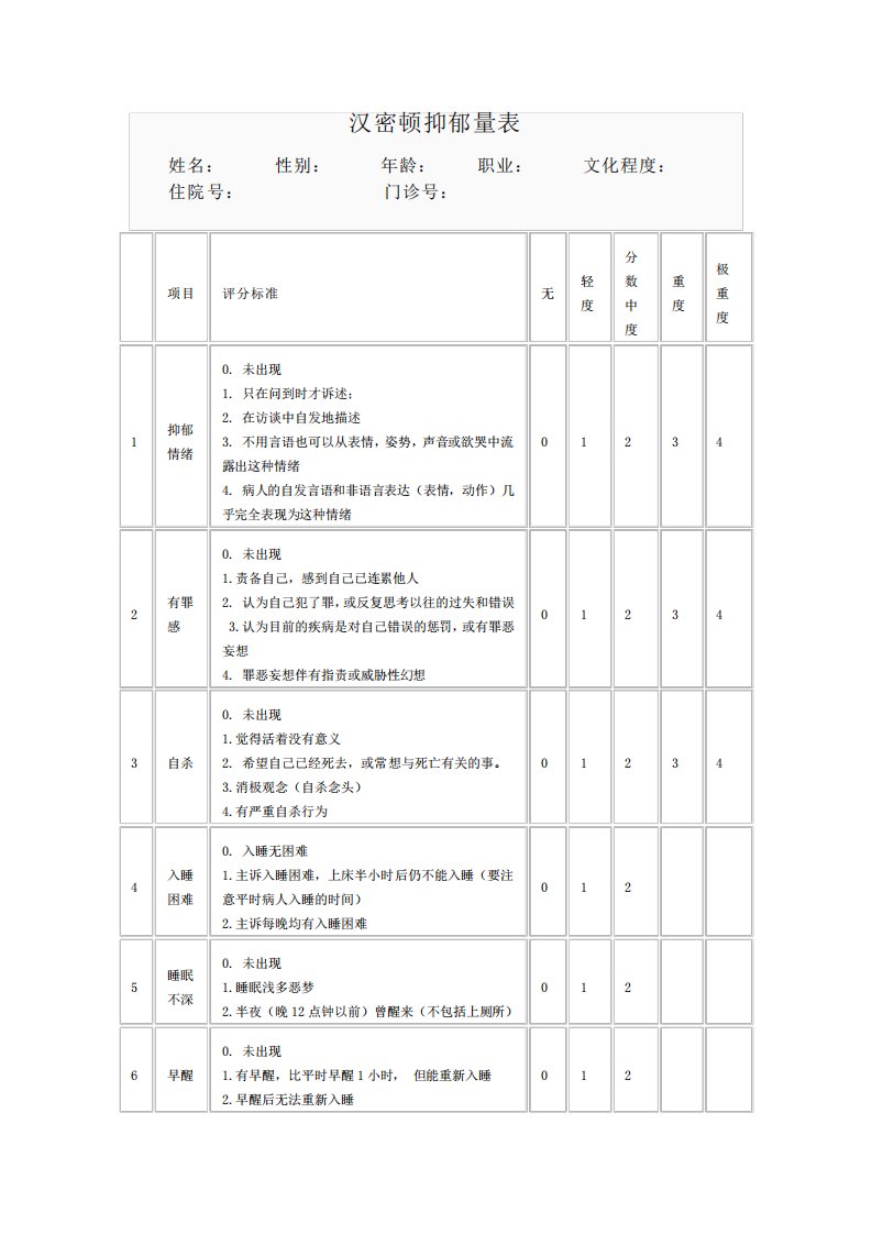 HAMD汉密尔顿抑郁量表打印版