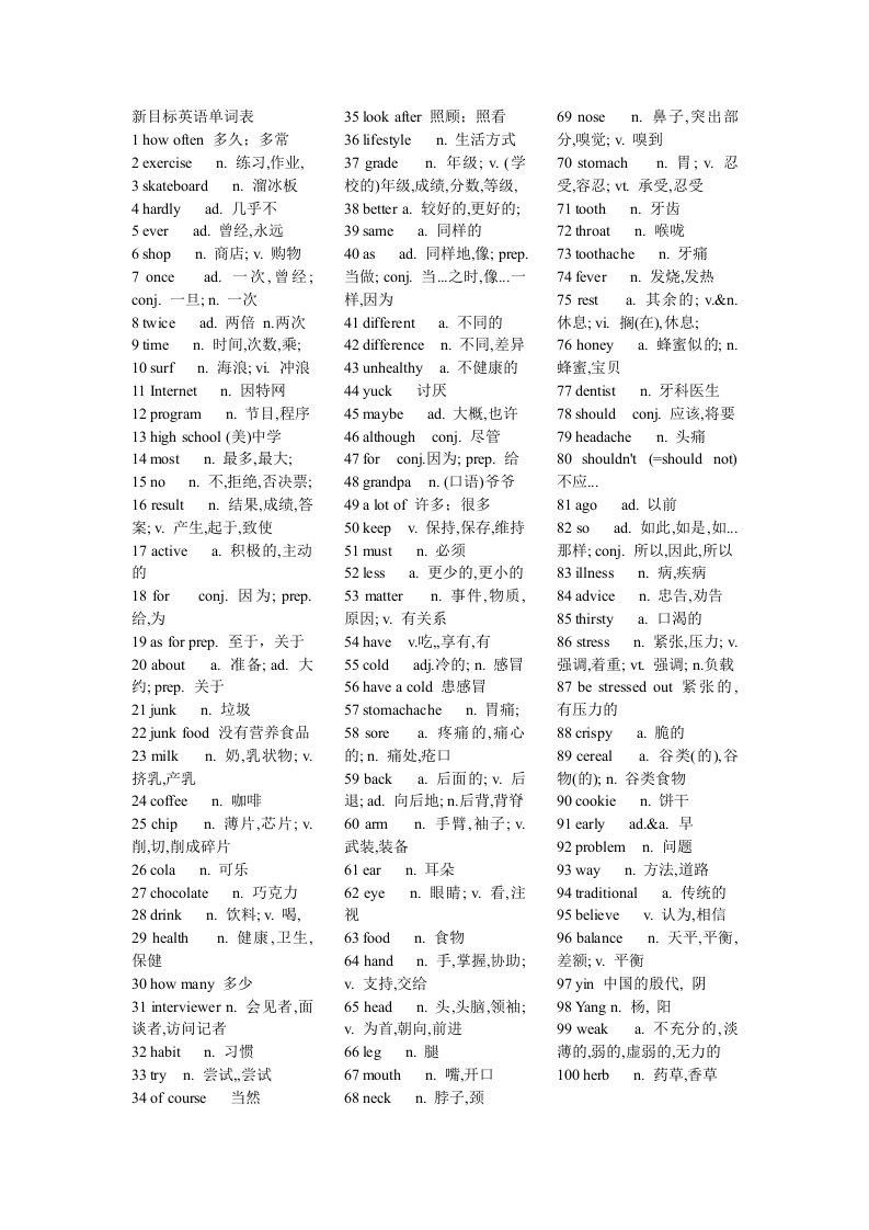 人教版初二新目标英语单词表