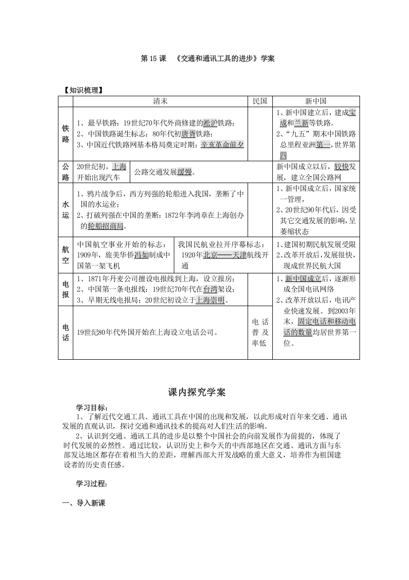 2012高一历史学案