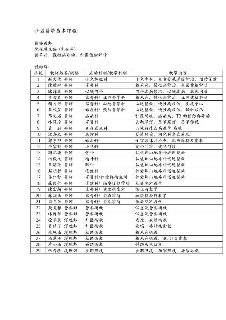 社区医学基本课程