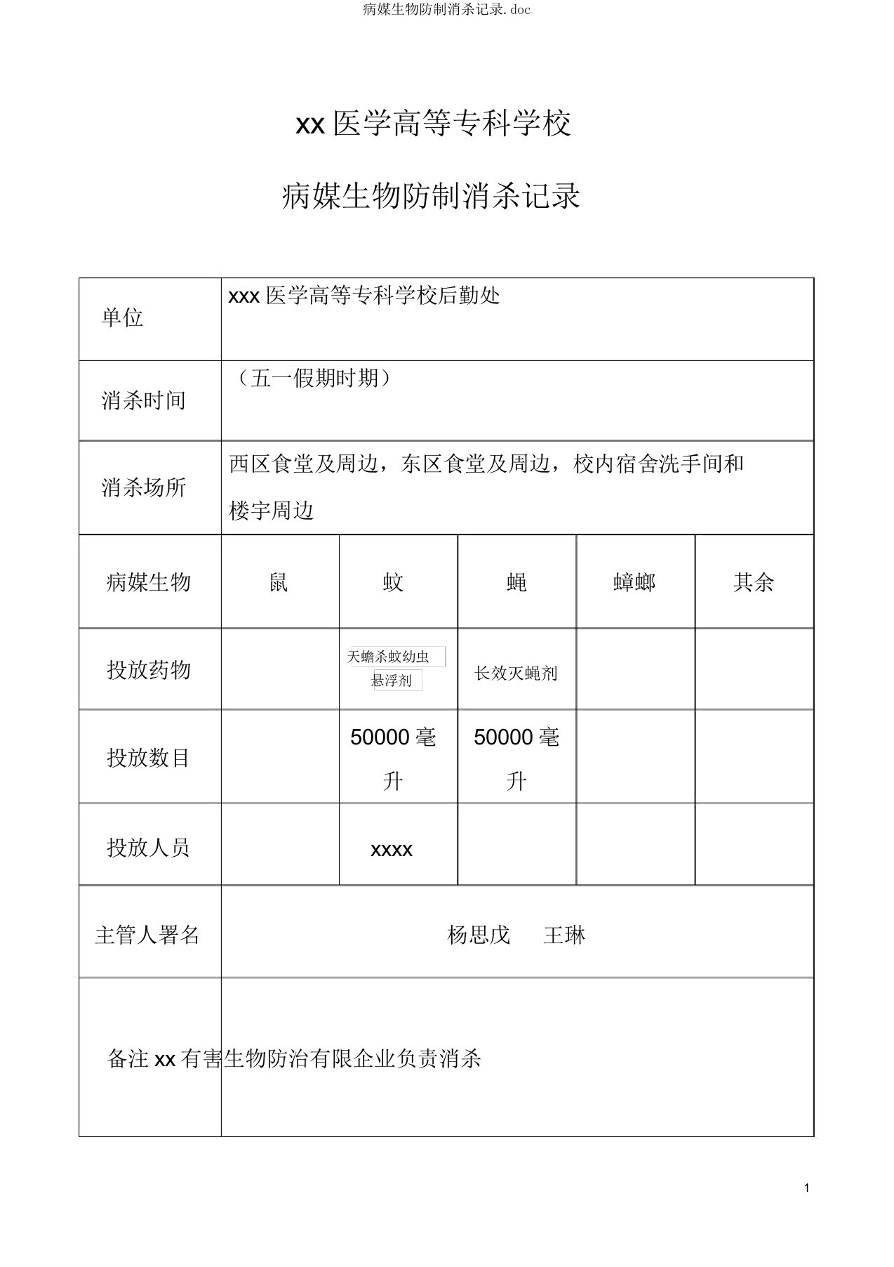 病媒生物防制消杀记录