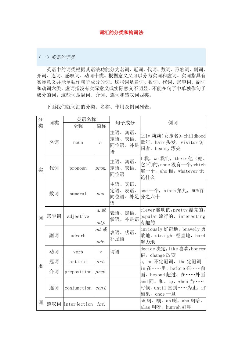 词汇的分类和构词