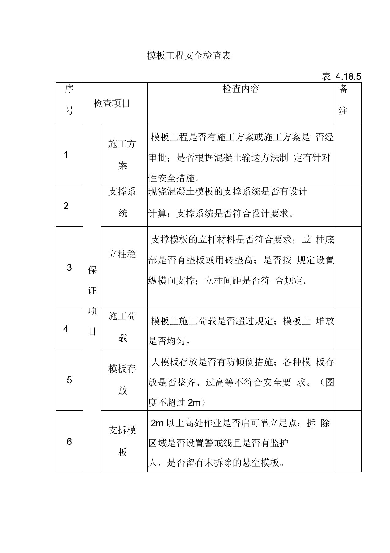 模板工程安全检查表