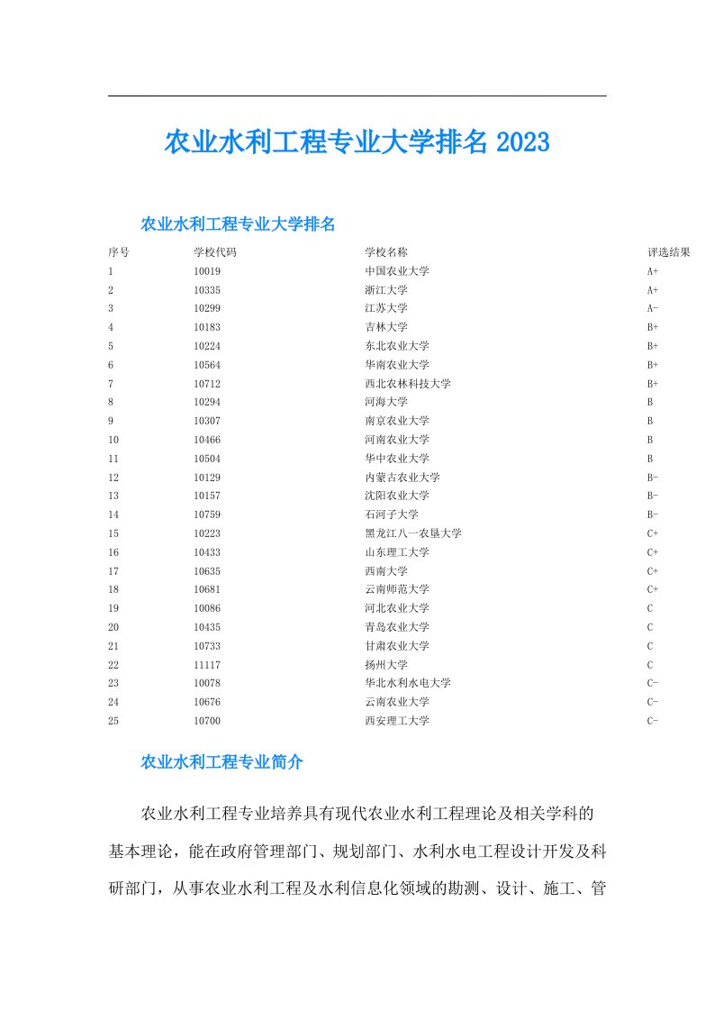 农业水利工程专业大学排名