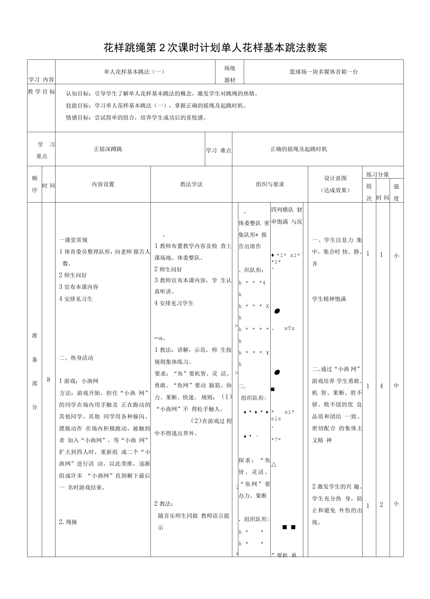 花样跳绳第2次课时计划单人花样基本跳法教案