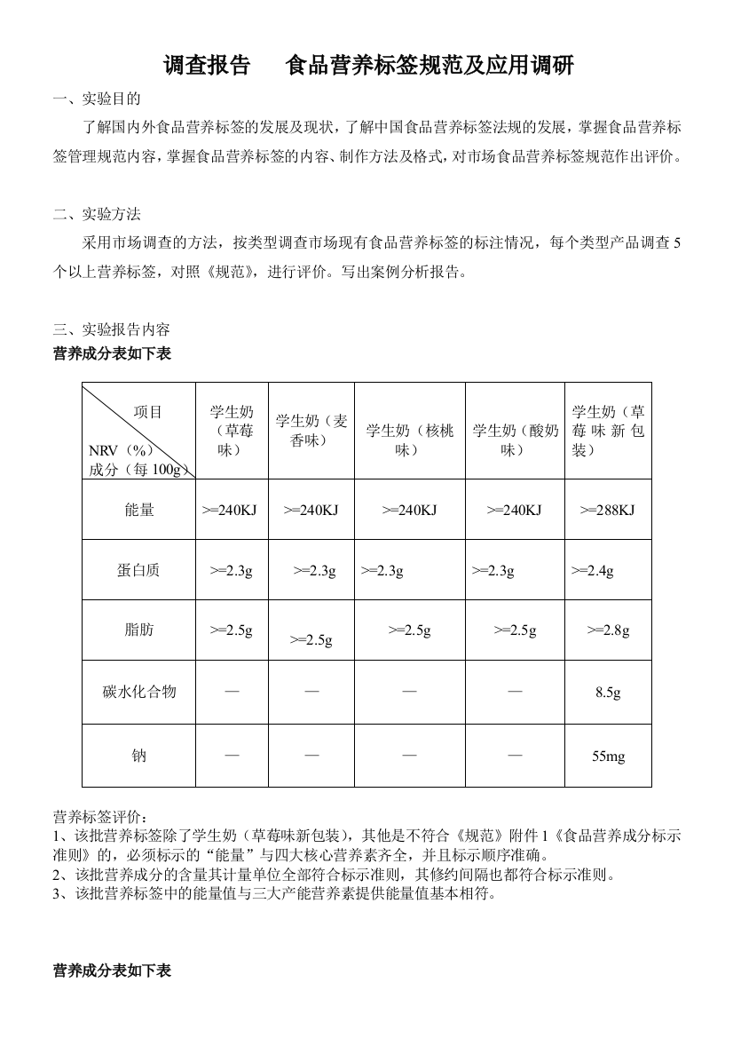 食品营养标签规范及应用调研