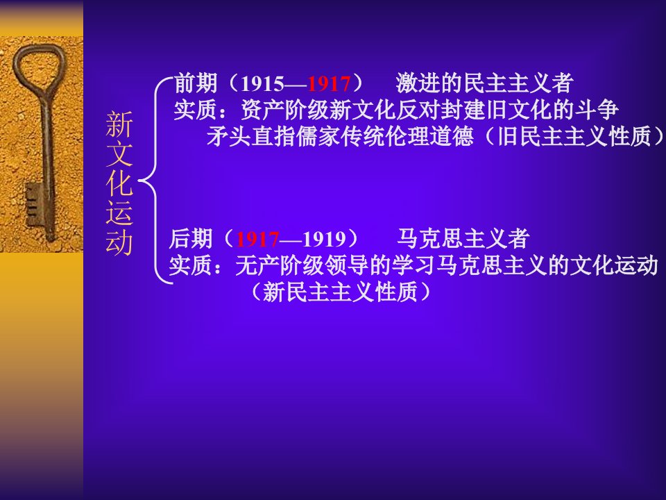 冀教版历史八上《新文化运动》