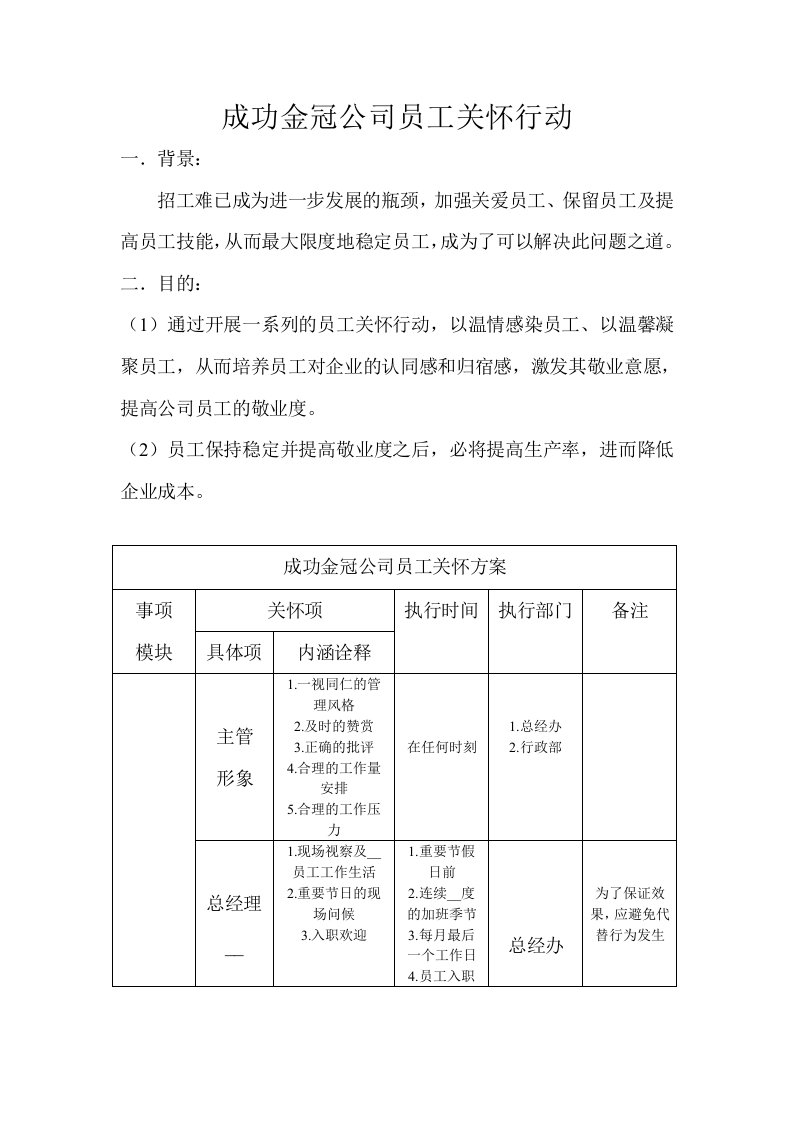 成功金冠东风悦达起亚员工关怀方案