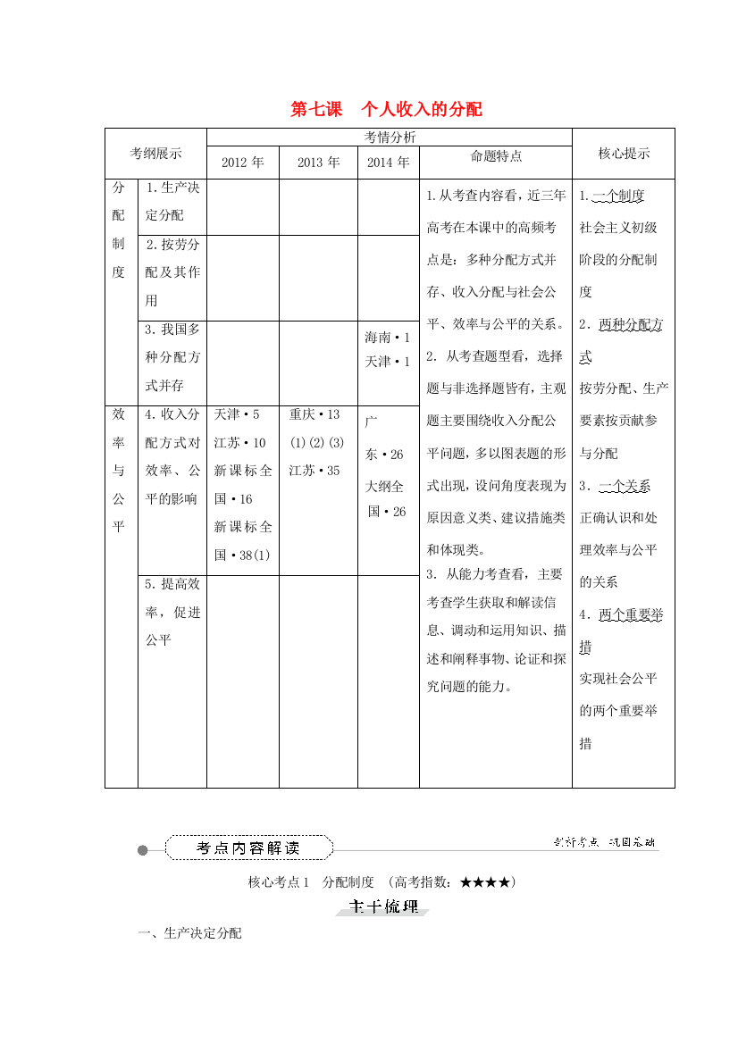 优化方案高考政治大一轮复习