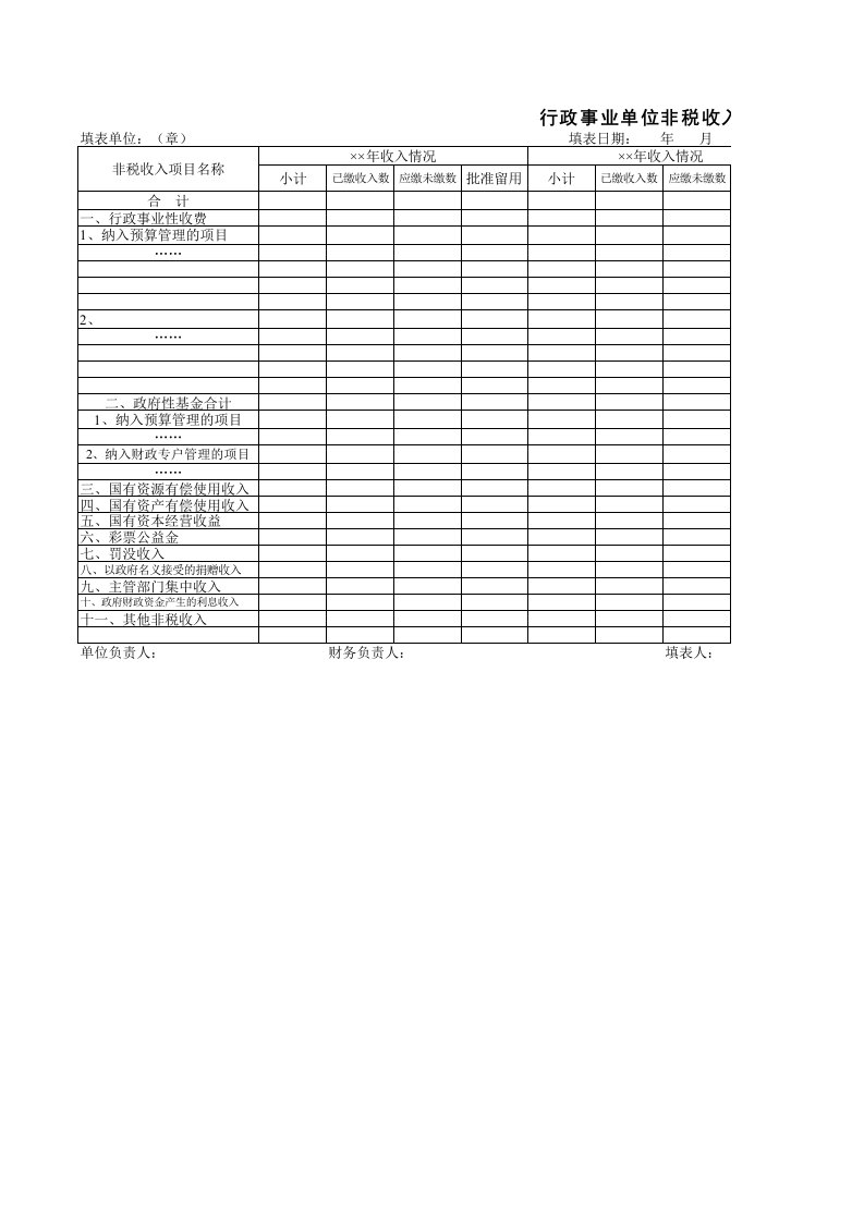 电子表格模板-行政事业单位非税收入情况表
