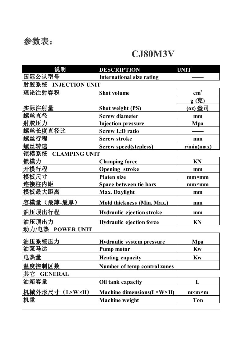 80T-480T注塑机参数表