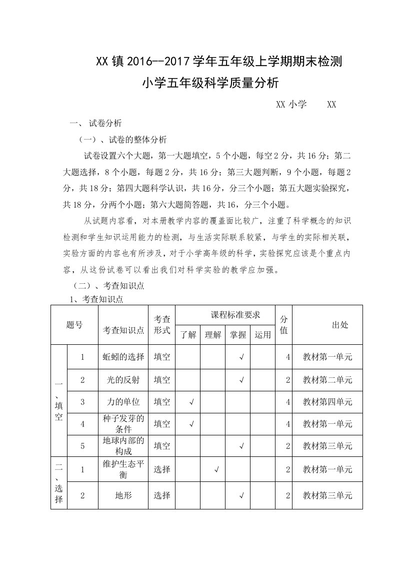 2016五年级科学上册质量分析