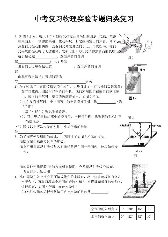 中考物理复习实验专题归类复习