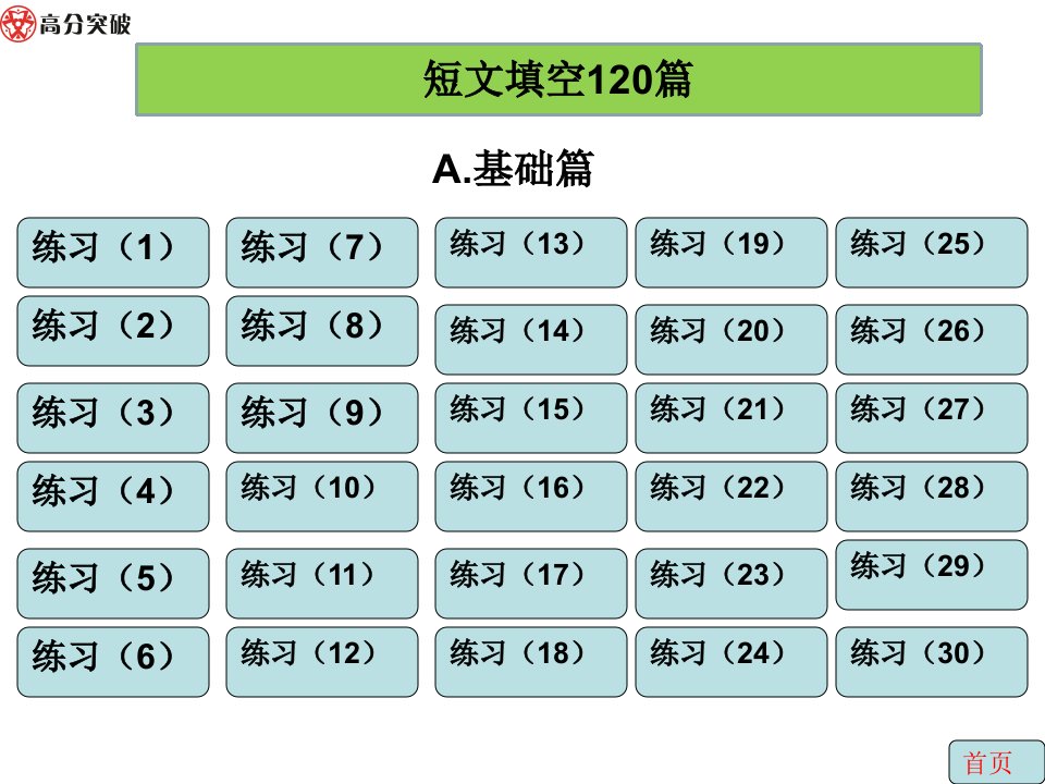 2017广东中考英语短文填空-A.-基础篇