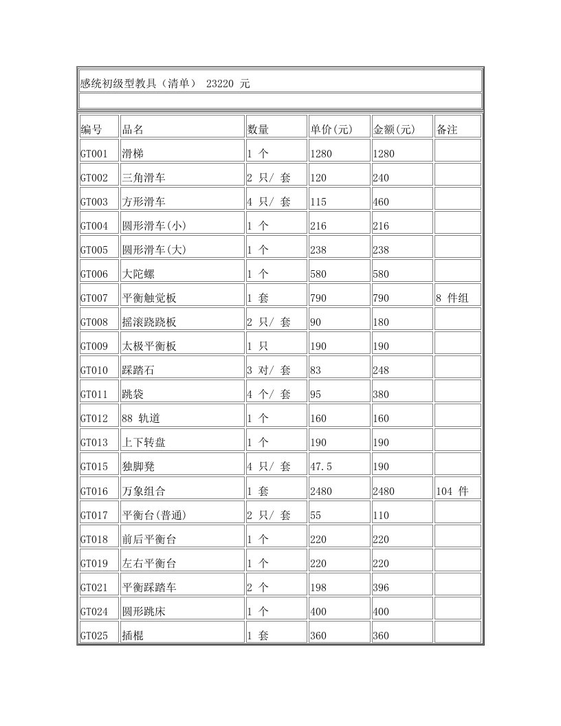 感统教具清单