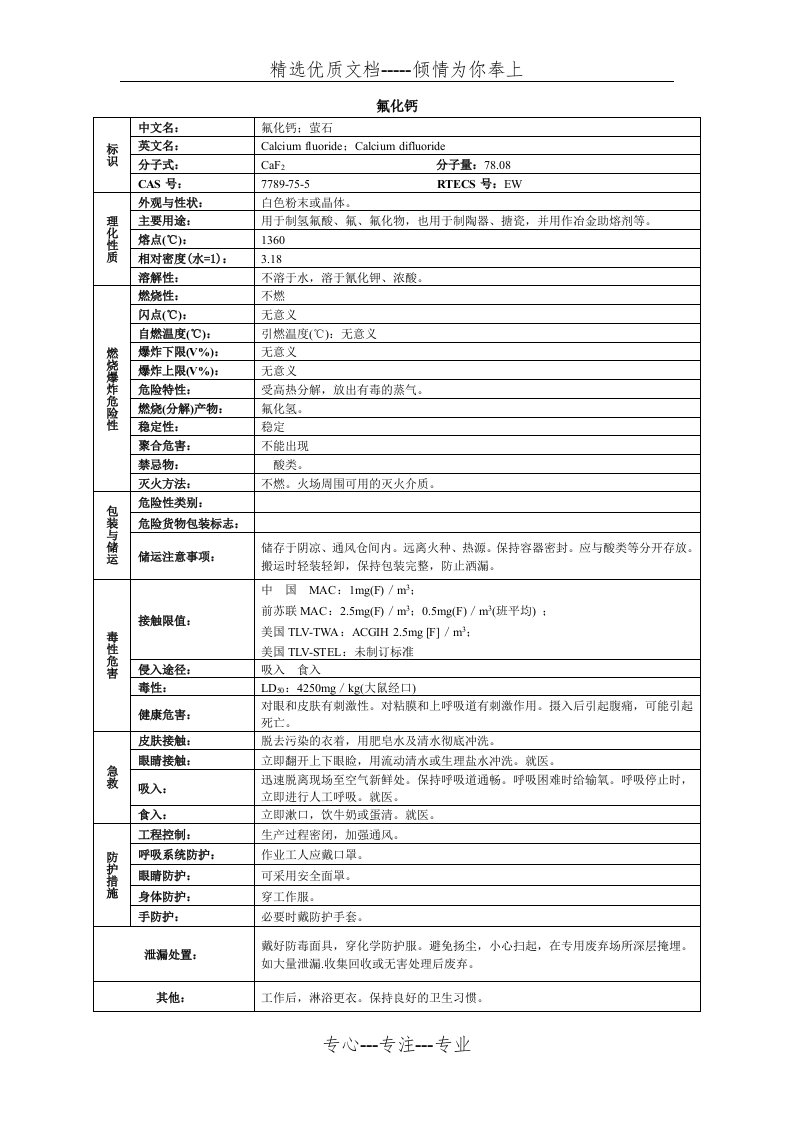 氟化钙化学品安全技术说明书MSDS(共1页)